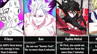 How Long Can Anime Characters Use their Powers/Forms