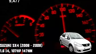 Suzuki SX4 Acceleration Compilation