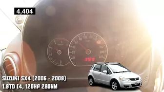 Suzuki SX4 Acceleration Compilation