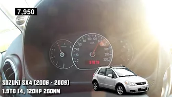 Suzuki SX4 Acceleration Compilation