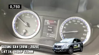 Suzuki SX4 Acceleration Compilation