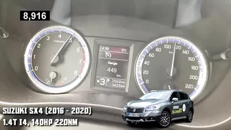 Suzuki SX4 Acceleration Compilation