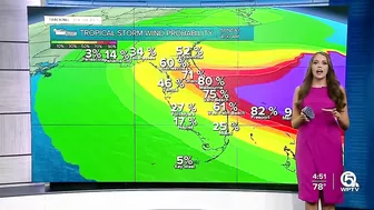 WPTV First Alert Weather forecast, morning of Nov. 8, 2022