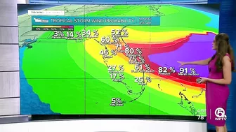 WPTV First Alert Weather forecast, morning of Nov. 8, 2022