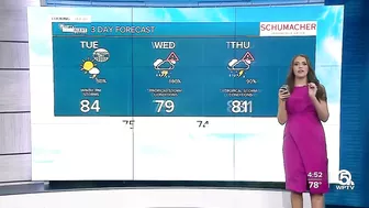 WPTV First Alert Weather forecast, morning of Nov. 8, 2022