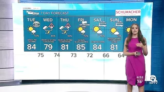 WPTV First Alert Weather forecast, morning of Nov. 8, 2022