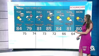 WPTV First Alert Weather forecast, morning of Nov. 8, 2022