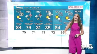 WPTV First Alert Weather forecast, morning of Nov. 8, 2022