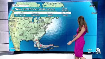 WPTV First Alert Weather forecast, morning of Nov. 8, 2022