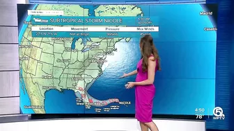 WPTV First Alert Weather forecast, morning of Nov. 8, 2022