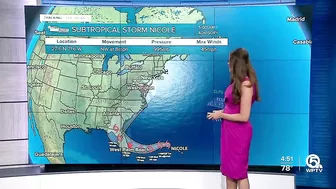 WPTV First Alert Weather forecast, morning of Nov. 8, 2022