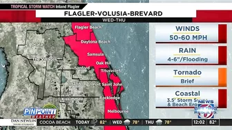 Tracking Nicole: Models & County-by-county impacts