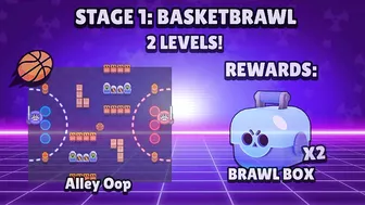 ROCKY CHALLENGE INFO!! | Brawl Stars New Challenge #ghoststation