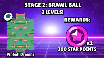 ROCKY CHALLENGE INFO!! | Brawl Stars New Challenge #ghoststation