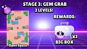 ROCKY CHALLENGE INFO!! | Brawl Stars New Challenge #ghoststation