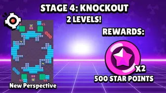 ROCKY CHALLENGE INFO!! | Brawl Stars New Challenge #ghoststation