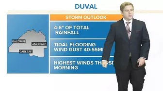 70 mph wind gusts expected in Daytona Beach