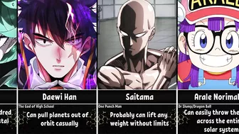 How Much Can Anime Characters Lift