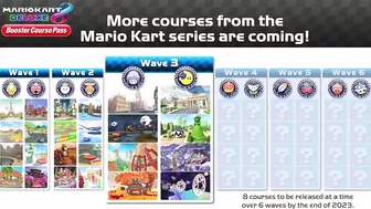 Mario Kart 8 Deluxe — Booster Course Pass - Wave 3 Release Date - Nintendo Switch