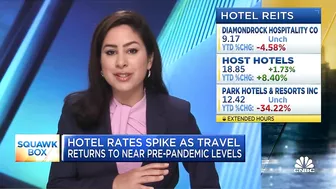 Hotel rates spike as travel returns to near pre-pandemic levels