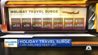 Thanksgiving travel could surpass pre-pandemic levels, says Citigroup airline analyst