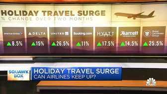 Thanksgiving travel could surpass pre-pandemic levels, says Citigroup airline analyst