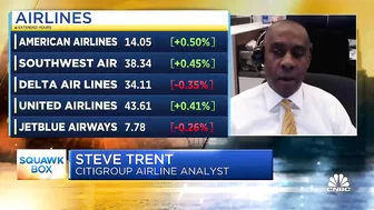 Thanksgiving travel could surpass pre-pandemic levels, says Citigroup airline analyst