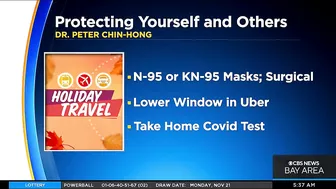 Thanksgiving travel rush: Health officials offer tips to staying well while traveling