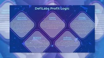 $DefiLabs You can enjoy the perfect experience with artificial intelligence models!