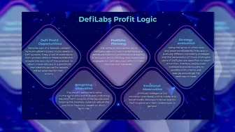 $DefiLabs You can enjoy the perfect experience with artificial intelligence models!