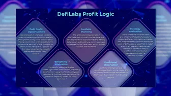 $DefiLabs You can enjoy the perfect experience with artificial intelligence models!