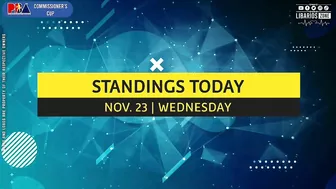 PBA STANDINGS TODAY as of NOVEMBER 23, 2022 | GAME RESULTS TODAY | GAMES SCHEDULE on FRIDAY