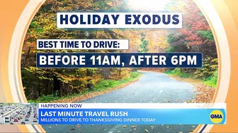 What to expect for the last-minute Thanksgiving travel rush | GMA