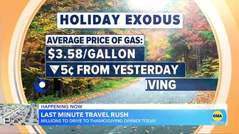 What to expect for the last-minute Thanksgiving travel rush | GMA