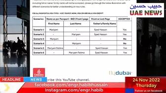 UAE Dubai Visit Visa New Rules | Travel Restrictions For Dubai Visit and Work Visa