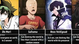 How Quickly Anime Characters Can Destroy Our World