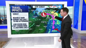 Messy Holiday Travel Weather Forecast