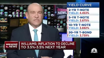 Underlying inflation the biggest challenge for the Fed, says New York Fed President John Williams