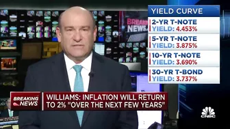 Underlying inflation the biggest challenge for the Fed, says New York Fed President John Williams