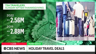 How to get the best holiday travel deals