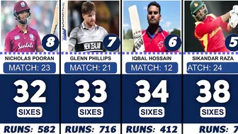 Most Sixes in 2022 Twenty20 Internationals Compilation