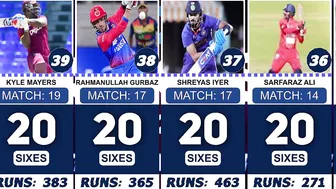 Most Sixes in 2022 Twenty20 Internationals Compilation