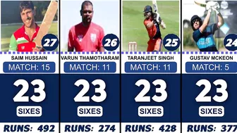 Most Sixes in 2022 Twenty20 Internationals Compilation