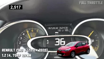 Renault Clio Acceleration Compilation