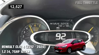 Renault Clio Acceleration Compilation