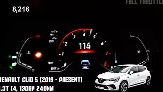 Renault Clio Acceleration Compilation