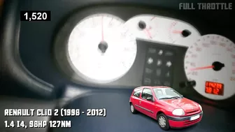 Renault Clio Acceleration Compilation