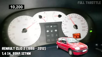 Renault Clio Acceleration Compilation