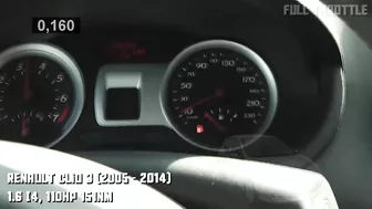 Renault Clio Acceleration Compilation