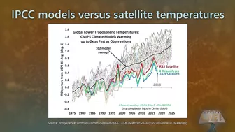 Climate change models mistaken predictions